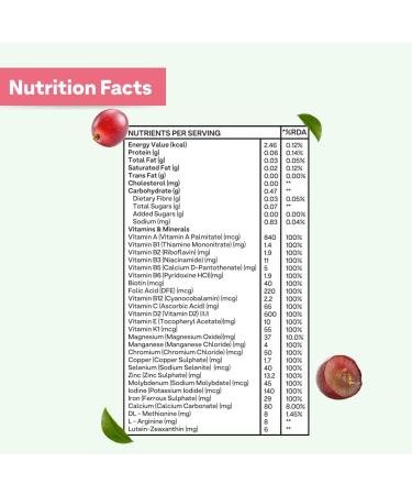 OZIVA Daily Women s Multivitamin Tablets | Multivitamins for Women s Daily Energy Holistic Health & Hormonal Balance | with 23 Daily Multivitamins & Minerals Shatavari Brahmi 60 Capsules - Buy Online on GoSupps.com