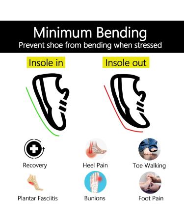Kids Carbon Fiber Insoles for Idiopathic Toe Walking - Rigid Foot Plate Inserts for Healthy Walking - 4 Youth (224mm/8.82in - Buy Online on GoSupps.com