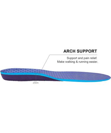 Cushioned Gel Insoles for Men - Relieve Foot Pain, Arch Support, Reduce Muscle Fatigue - Dark Blue (1 Pair, Size 8-14) - Buy Online on GoSupps.com
