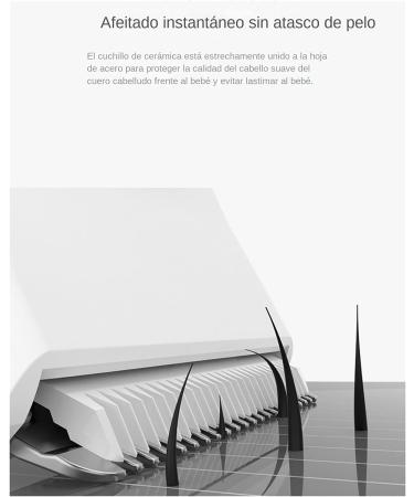 JKYYDS Infant Hair Clipper Set Rosa - Rechargeable & Ultra-Quiet Baby Fader for Newborns & Children - Home Haircut & Lanugo Cutter - Buy Online on GoSupps.com