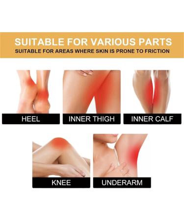 Anti Friction Thigh Stick Anti Friction Thigh Cream Sports Anti-Friction Stick Lubricant Body Creams Outdoor Body Repair Cream for Arm Chest (1PC) - Buy Online on GoSupps.com