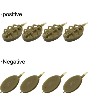 Inline Method Feeders Set with Quick Release Moulds - Carp Fishing Bait Holder Tool - Buy Online on GoSupps.com