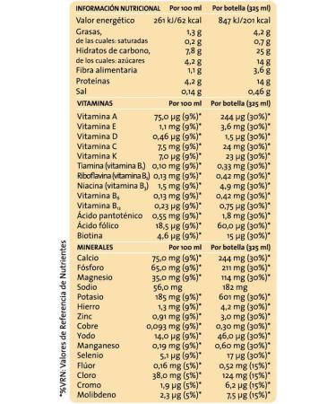 Siken Whey Protein Vanilla Smoothie 325Ml - Buy Online on GoSupps.com
