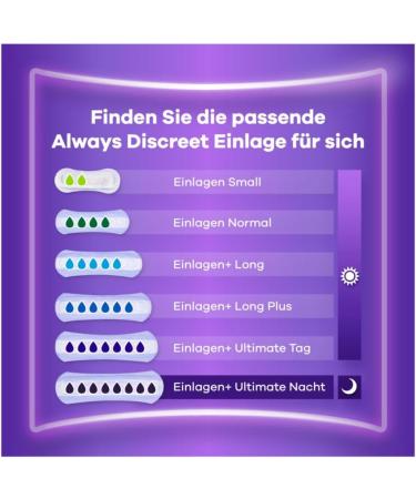 Always Discreet Incontinence Pads for Women - Small Plus 40 Pack | All-round Protection & Incredible Discretion - Shop Internationally - Buy Online on GoSupps.com