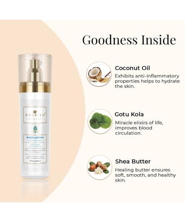 NOURISH MANTRA Soft Nirvana Body Lotion 100ml | Hydrating Moisturizing & Repairing for All Skin Types | Ideal for Winter Dryness | Unisex Body Lotion - Buy Online on GoSupps.com