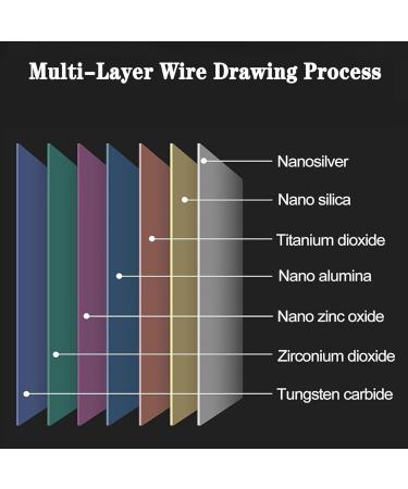 Wall Mounted Sensor Urinal 304 Stainless Steel Urinal Men's Flushing Urinal Ommercial Men's Adult Urinal Bathroom Toilet for Bathrooms Hotels Shopping(Black) - Buy Online on GoSupps.com