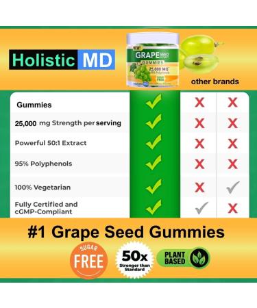 Holistic MD Grape Seed Extract Gummies | Grape Seed Oil 25 000 mg 50x Original | 95% Polyphenols | #1 Grape Seed Gummies in USA | Sugar Free Vegan | Grape Flavor 60 ct - Buy Online on GoSupps.com