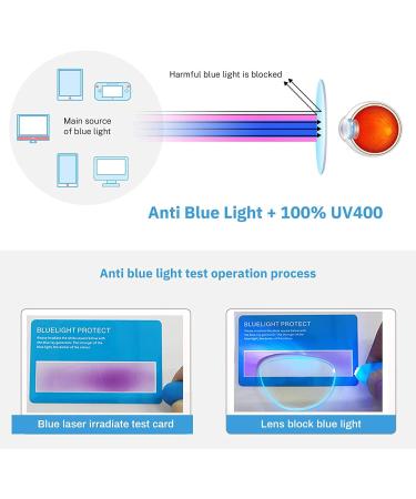 Compact Slim Pocket Reading Glasses for Women - Blue Light Blocking with Metal Case & Clip - Gunmetal Black Gold - 2.75 Magnification - Buy Online on GoSupps.com