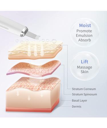 COSBEAUTY Skin Scrubber & Blackhead Remover - 4 Modes, Waterproof, Wireless Rechargeable (White) - Buy Online on GoSupps.com