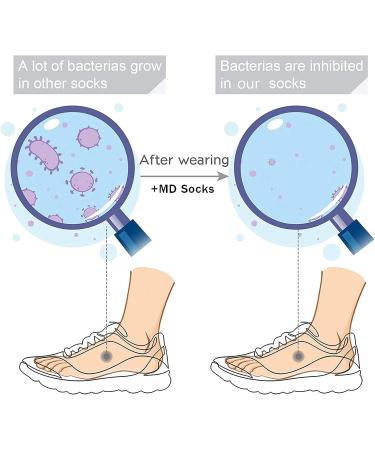 +MD Bamboo Diabetic Dress Ankle Socks | Seamless Toe & Cushion Sole | 10-13 Size | 6 Pairs White - Buy Online on GoSupps.com