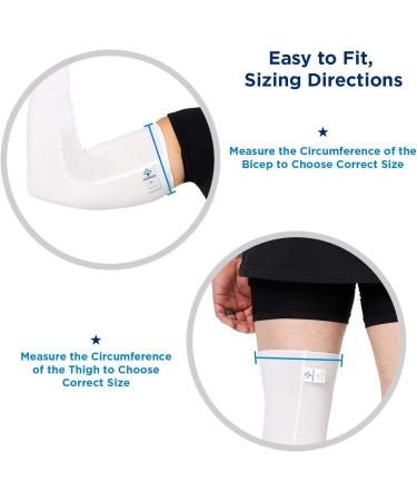 Sensitive Skin Treatment Arm & Leg Sleeve for Eczema & Psoriasis - Wet Wrap Bandage for Moderate to Severe Conditions - Fits Bicep or Thigh <22 - Buy Online on GoSupps.com