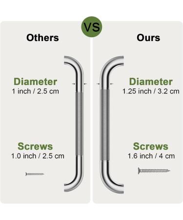 2 Pack 12 Inch Chrome Anti-Slip Shower Grab Bar Set - Stainless Steel Bathroom Support Bars for Elderly, Senior, Handicap - Knurled Design for Safety and Stability - Buy Online on GoSupps.com