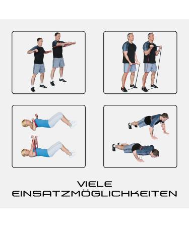 Deuserband Original Theraband Rot - Vegan Natural Rubber Resistance Band for Strength Training Fitness & Yoga | Non-Slip Made in Germany - Buy Online on GoSupps.com