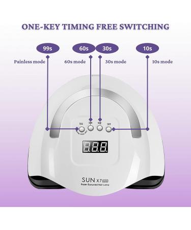 220W UV LED Nail Lamp | Fast Curing for Gel Polish | Automatic Sensor & Timer Setting | Professional Nail Art Tool - Buy Online on GoSupps.com