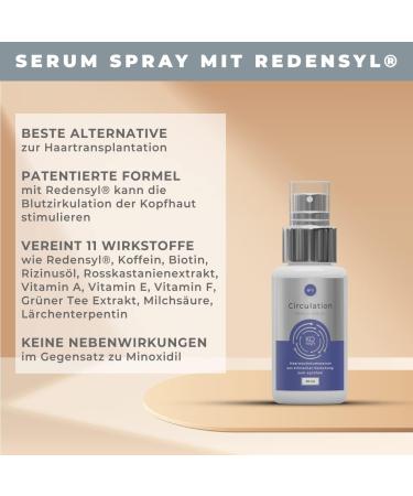 K -HAIR Circulation Hair Loss Serum Spray with 3% Redensyl against hair loss For hair thickening Anti hair loss remedy with caffeine and fenugreek UNISEX 50ml - Buy Online on GoSupps.com