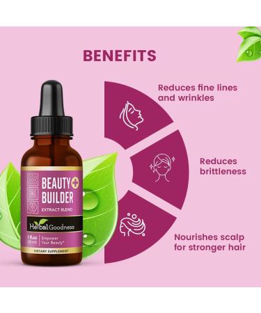 Herbal Goodness Beauty Builder 1oz - Collagen for Women with Biotin & Hyaluronic Acid - Hair Growth Skin Hydration Nail Support Anti-Aging Beauty Booster - Includes Marigold & Guava Leaf - Buy Online on GoSupps.com