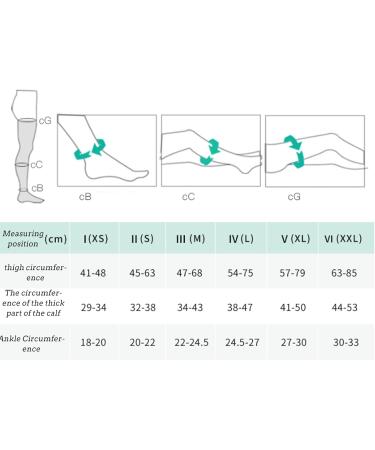 23-32 mmHg Thigh Compression Cuffs & Footless Compression Socks for Varicose Veins Edema & Swelling Relief - Firm Hold & Comfortable Fit - Buy Online on GoSupps.com