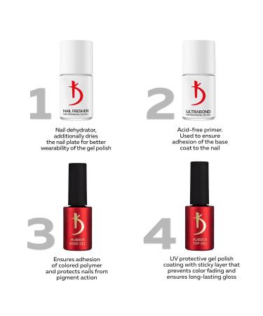 Buy K Professional Rubber Base Gel - 7ml Opal Shimmer UV Nail Polish | Glossy Gel Nails & Coating for Perfect Manicure - Buy Online on GoSupps.com