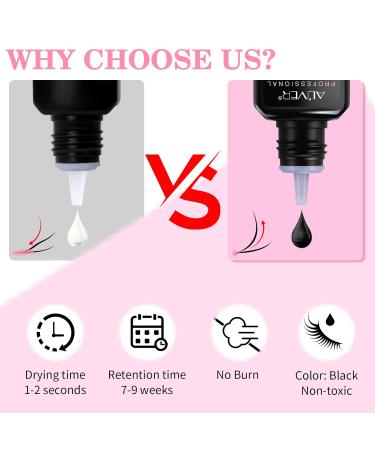 Uocasi Super Strong Hold False Eyelash Glue 2 Pack of Eyelash Extension Glue Professional Individual Lash Glue Bond and Seal Lash Glue Fast Drying Time 1-2s Long-lsting Retention 7-9 Weeks 2 x 5ML FB32340(x2) - Buy Online on GoSupps.com