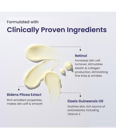 Re equil 0.1% Retinol Night Cream | Repairs Wrinkles & Fine Lines | Improves Skin Firmness | Beginner Friendly | All Skin Types | 30G - Buy Online on GoSupps.com