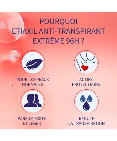 Etiaxil Anti-Transpirant Extr me 96H Roll-on 50 ml - Buy Online on GoSupps.com