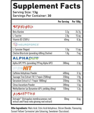 TWP Nutrition Platinum Series LFT V2 Pre Workout 390g, 30 Servings - Rainbow Candy Flavor - Buy Online on GoSupps.com