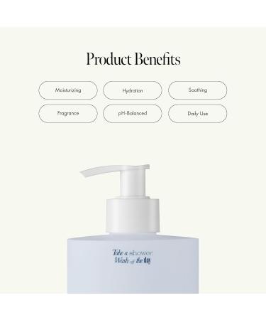 ANILLO Shower Time Scented Body Lotion Vegan Hand & Body Lotion with Ceramide & Botanical Oils, Free from Paraben, Silicone, Sulfate, Blue Agave Scent, 15.22 fl.oz - Buy Online on GoSupps.com