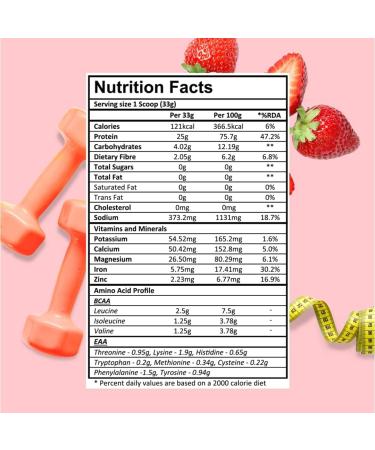 G.EN PR.EIN Sport Vegan Pea Protein Isolate Powder - 100% Plant-Based 25g Protein 5g BCAA per Serving - Wild Strawberry (Pack of 12) | International Shipping Available - Buy Online on GoSupps.com