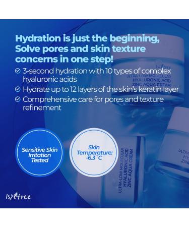 IsNtree Ultra-Low Molecular Hyaluronic Acid Zinc Aqua Cream 80ml 2.71 fl oz | Korean Skincare | Hyaluronic Acid | Pore Care | Cooling Effect | Hydrating Face Moisturizer - Buy Online on GoSupps.com