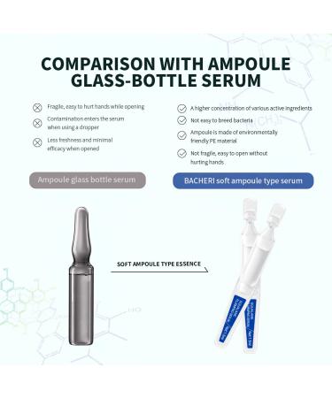 High-Quality Squalane Serum for Face - 15 Pcs/Box | Moisturizing with Vitamin E B5 & A | Smooth Dry & Sensitive Skin - Buy Online on GoSupps.com