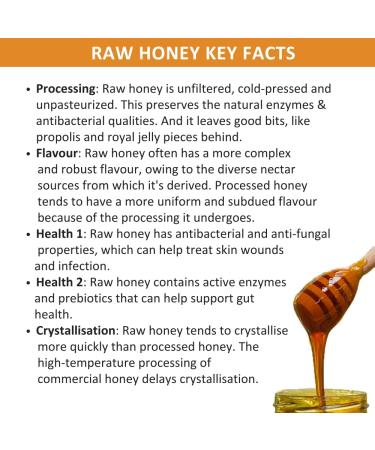 Antonio's 500g Raw Certified Organic Lavender Honey - Pure Natural Honey/The Raw Honey Shop - Buy Online on GoSupps.com