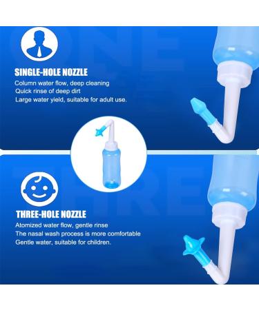 YSYONM Neti Pot Sinus Rinse Bottle Pressure Nasal Irrigation Wash Sinus Rinsing Kit Bottle Nose Cleaner for Adult & Kids BPA Free (300ML Blue) - Buy Online on GoSupps.com