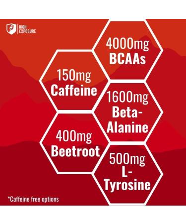 Pre Workout Energy Mix | Powder for Men & Women | Boost Endurance Power & Strength with Beta-Alanine BCAAs & L-Theanine (Fruit Punch - Buy Online on GoSupps.com