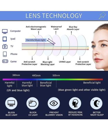 NYASAA Pure Titanium Square Frame Reading Glasses for Men - Fashion Blue Light Blocking Eyeglasses HD Clear Lenses 2.50x Gold - Shop Internationally - Buy Online on GoSupps.com