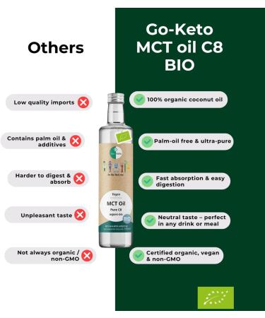 GoKeto BIO MCT Oil C8 500ml Premium MCT Oil C8 from BIO Coconut Oil perfect for a Keto Diet ideal Keto Coffee Creamer for Bulletproof Coffee or Keto Shake MCT Oil vegan Low Carb - Buy Online on GoSupps.com