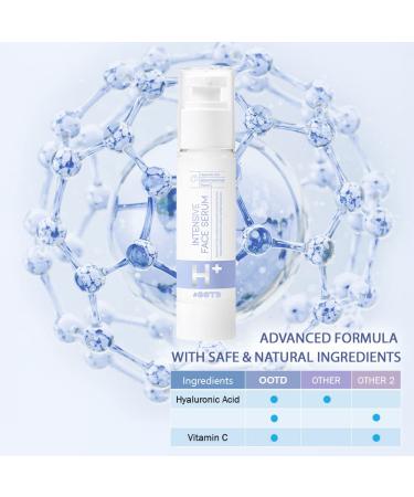 OOTD Intensive H+ Face Serum A.M 50g - Hyaluronic Acid + Vitamin C Formula - Daytime Moisturizing Facial Cream | 1.69 Fl Oz - Buy Online on GoSupps.com