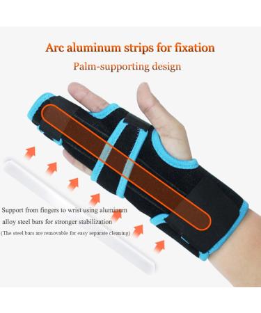 Buy Trigger Finger Splint & Wrist Brace - Adjustable Hand Splints for Straightening Fingers Left & Right Black & Blue - International Shipping - Buy Online on GoSupps.com