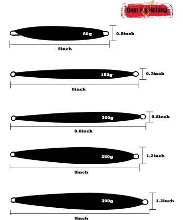 Capt Jay Fishing Saltwater Jigs - 80g New Leopard Pink - Speed, Slow, Pitching & Vertical Jigging Lures - Buy Online on GoSupps.com