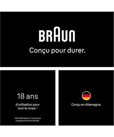 Braun Epilateur Lumiere Pulsee Silk expert Mini Alternative Au Laser Domicile R duction Semi-D finitive Des Poils Avec Rasoir Femme Gillette Venus PL1104 Blanche - Buy Online on GoSupps.com