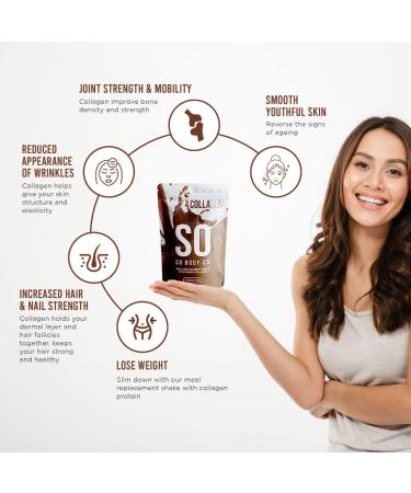 SoBodyCo CollaSlim Meal Replacement Shake - Chocolate 800g | Weight Loss Shake with Added Collagen | Diet Meal Replacement - Buy Online on GoSupps.com