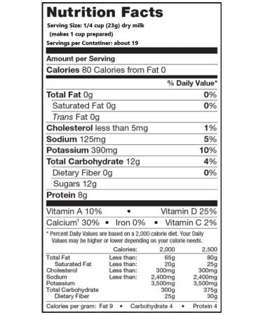 Hoosier Hill Farm Instant Nonfat Dairy Milk Powder  1lb (16oz) 1 Pound (Pack of 1) - Buy Online on GoSupps.com