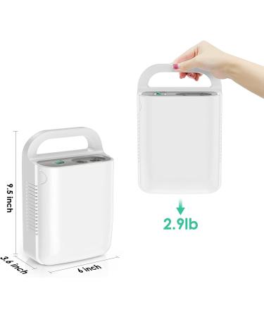 Portable Nebulizer Machine for Adults & Kids - Desktop Asthma Compressor for Home Use - Buy Online on GoSupps.com