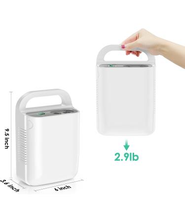 Nebulizer Machine for Adults & Kids with 3 Sizes Mask | Portable Steam Inhaler Compressor - Full Accessory Kit Included - Buy Online on GoSupps.com