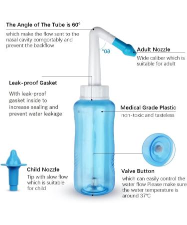 Nasal Rinse Bottle for Sinus Pressure Relief - 300 ML BPA Free Neti Pot for Adults and Kids with 40 Salt Packets - Buy Online on GoSupps.com