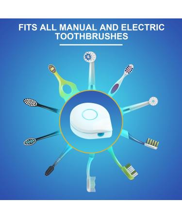 TAISHAN UV Sanitizer Toothbrush Case - Rechargeable & Portable Mini Holder | Kills 99.9% Germs, Fits All Toothbrushes | for Home & Travel - Buy Online on GoSupps.com