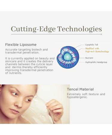 Maione Flexible Liposome Mask - Revitalize Your Skin with Advanced Hydration | Buy Internationally - Buy Online on GoSupps.com