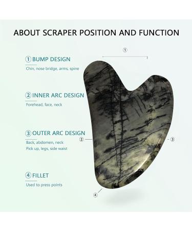 Gua Sha Facial Tools- Beauty Skin Care Face Roller Massager Muscle Relaxing Skin Care Tools for Face Body Eyes Neck Skin Tightening Routine(D) - Buy Online on GoSupps.com