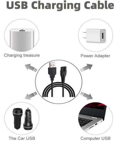 kamikakushi for AREYZIN Bikini Trimmer Charger Charging Cable Compatible with Kaphio RAXMETRY WUFAYHD Bikini Trimmer Charger Cable - Buy Online on GoSupps.com