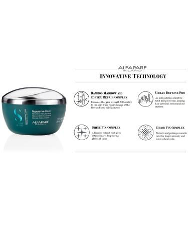 Alfaparf Milano Semi Di Lino Reconstruction Reparative Mask 6.88 Ounce - Sulfate Free - Color Safe - Paraben & Paraffin Free - Salon Quality - Buy Online on GoSupps.com