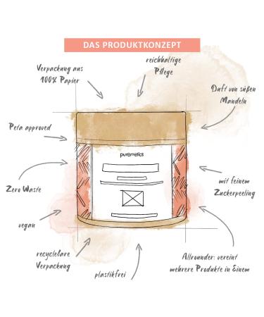 Puremetics 3-in-1 Shower Fluff Almond Milk Vegan Sugar Peeling Gel & Lotion | 250g Plastic-Free - Buy Online on GoSupps.com